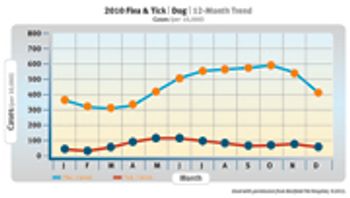 Flea-TickCanine-01SMALL-717442-1384194010524.jpg