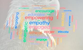 Leadership word cloud
