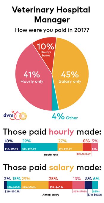 030419_team-salary-data-01.jpg