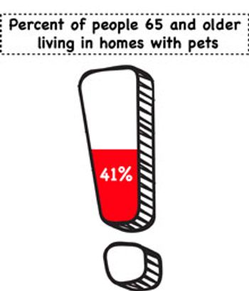 elderPET.jpg