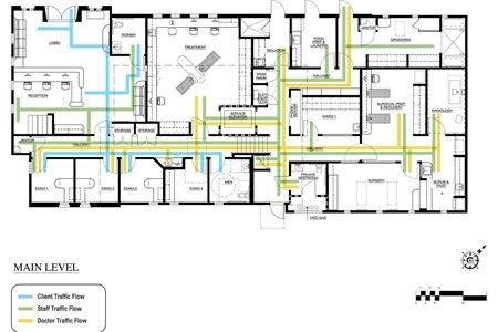 Veterinary Clinic Floor Plans Small | Floor Roma