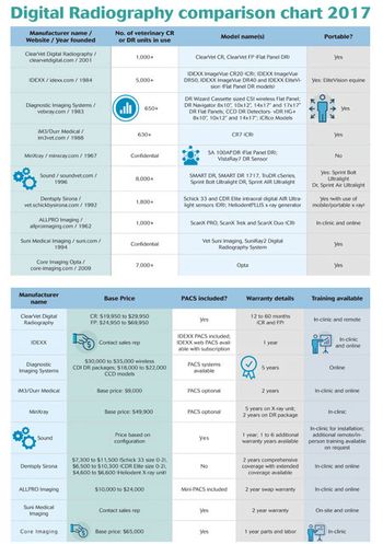 dr-chart-450.jpg