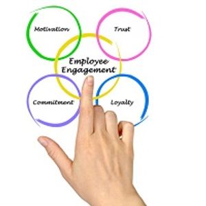 5 Tips to Maintain Employee Loyalty