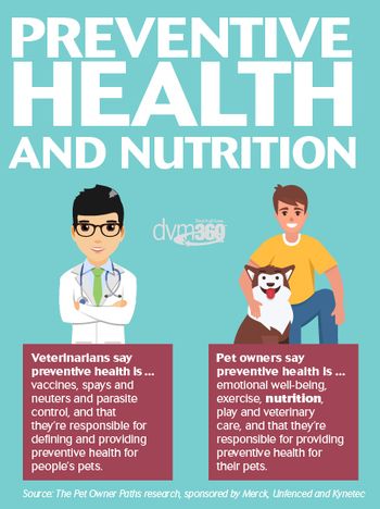 veterinary-preventive-health-pain-450px-scroll-1-1.jpg