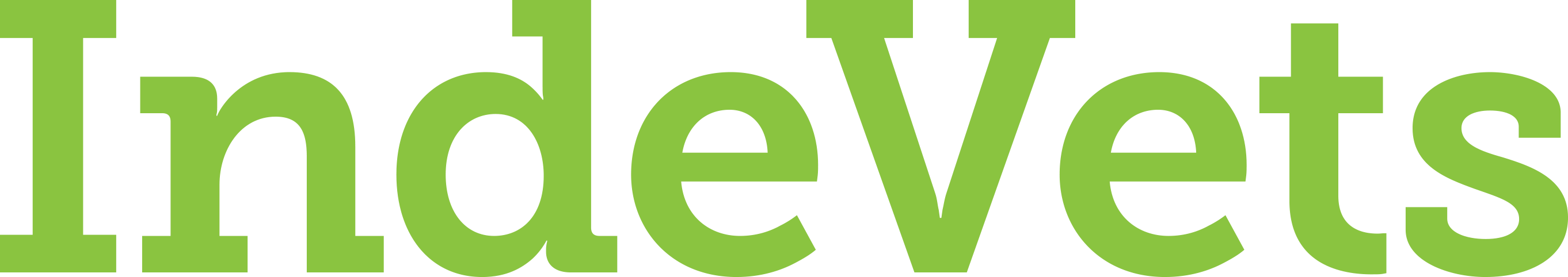 IndeVets logo