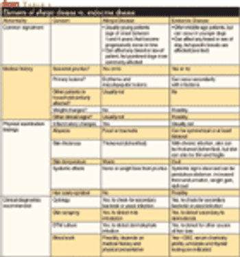 table_t-715262-1384192369305.gif