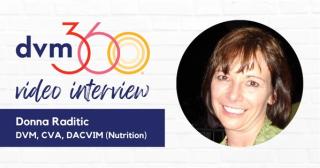 The importance of nutrition in veterinary medicine