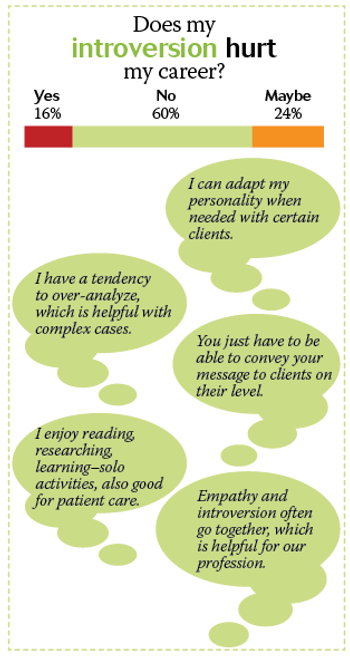 introvert-819651-1404219598449.png