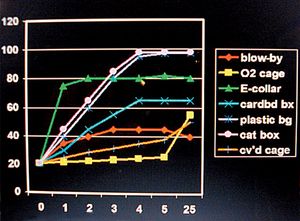 veterinary_oxygen_6_460-651195-1384344206551.jpg