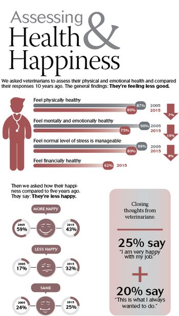 satisfaction_infografic3.jpg