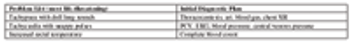Table-2_t-722864-1384194706507.gif