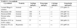 Table1-587118-1384520025284.jpg