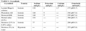 Table1-587118-1384520025284.jpg