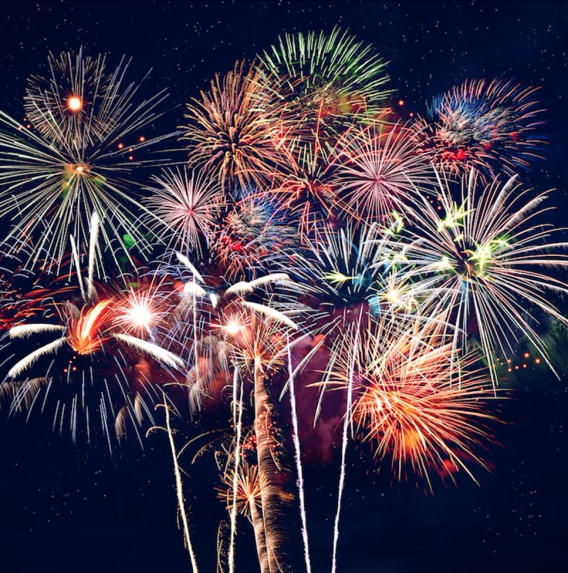 Firework Accidents in the U.S.: By the Numbers