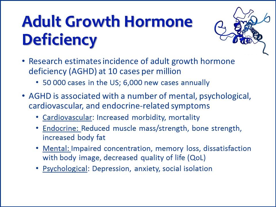 TRIM-AGHD, Adult growth hormone deficiency, AGHD