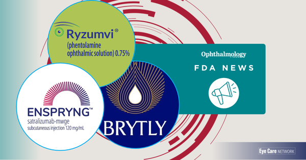 One day, three approvals: FDA expands options for ocular redness, thyroid eye disease, and presbyopia