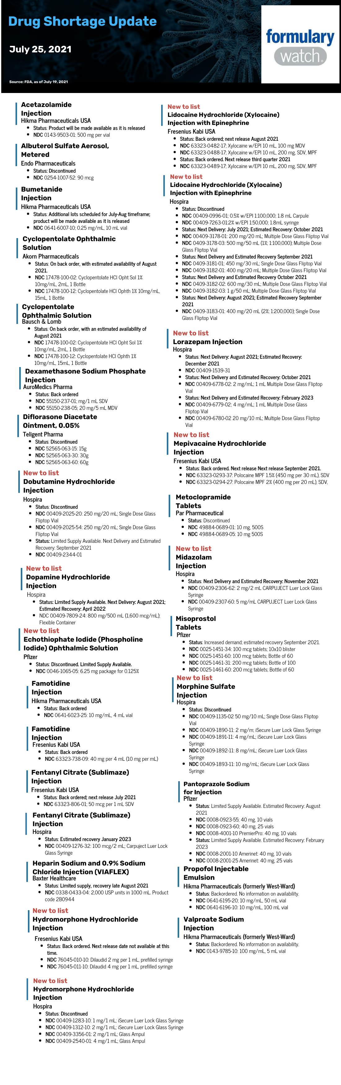 Formulary Watch: Drug Shortages, July 25, 2021