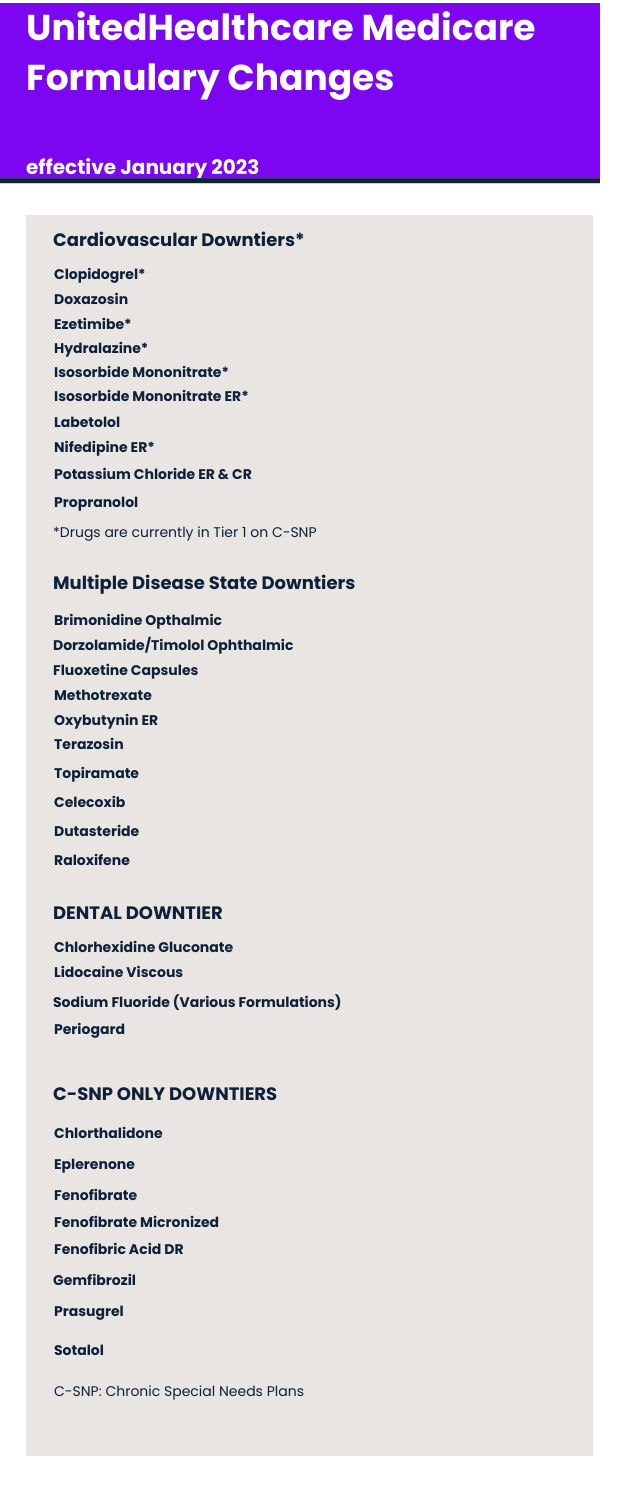 Uhc Medicare Formulary 2025 - Dacia Dorotea