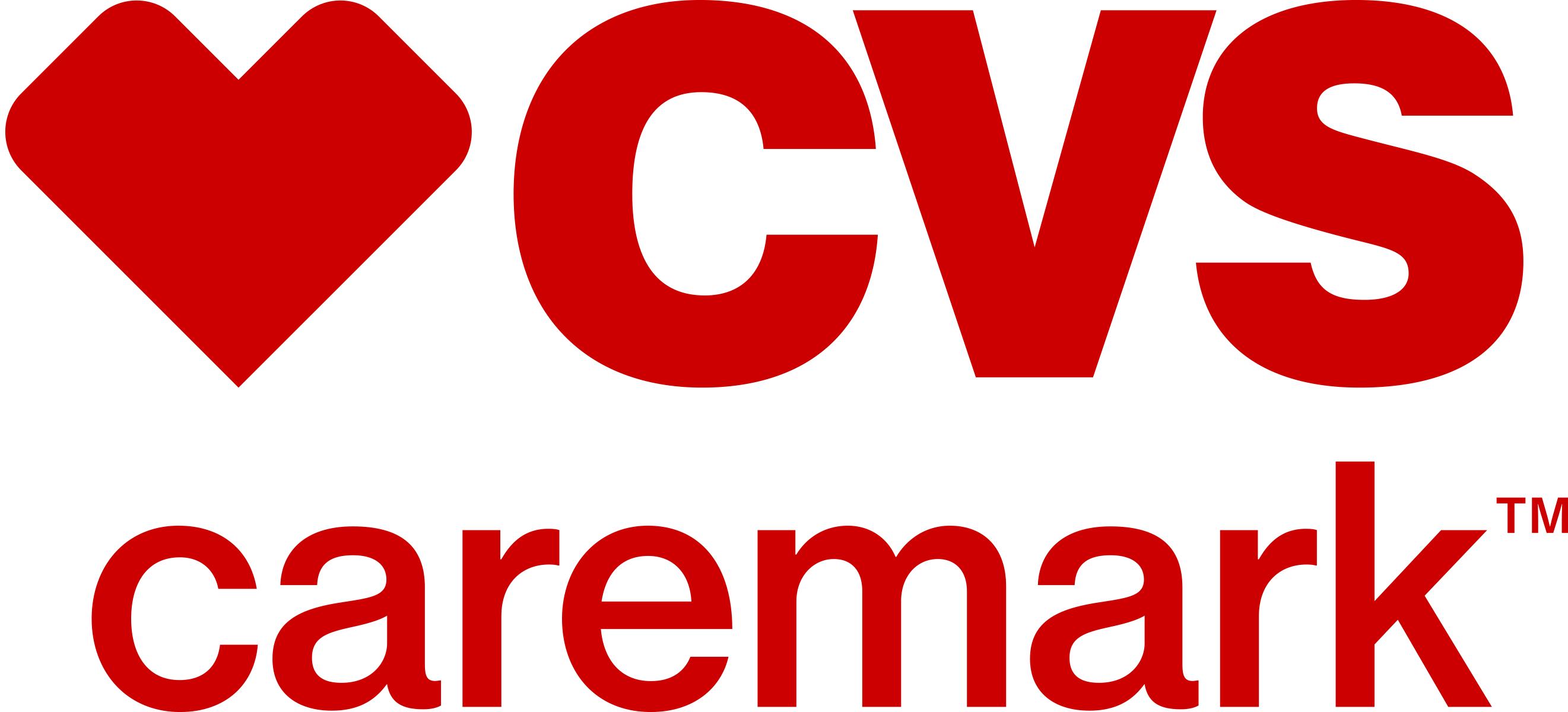 CVS Caremark Switches Up Biosimilar Coverage In 2024   3ec798ca543f0a3b8799e5c958ef4ea2f4869ff6 2642x1200 