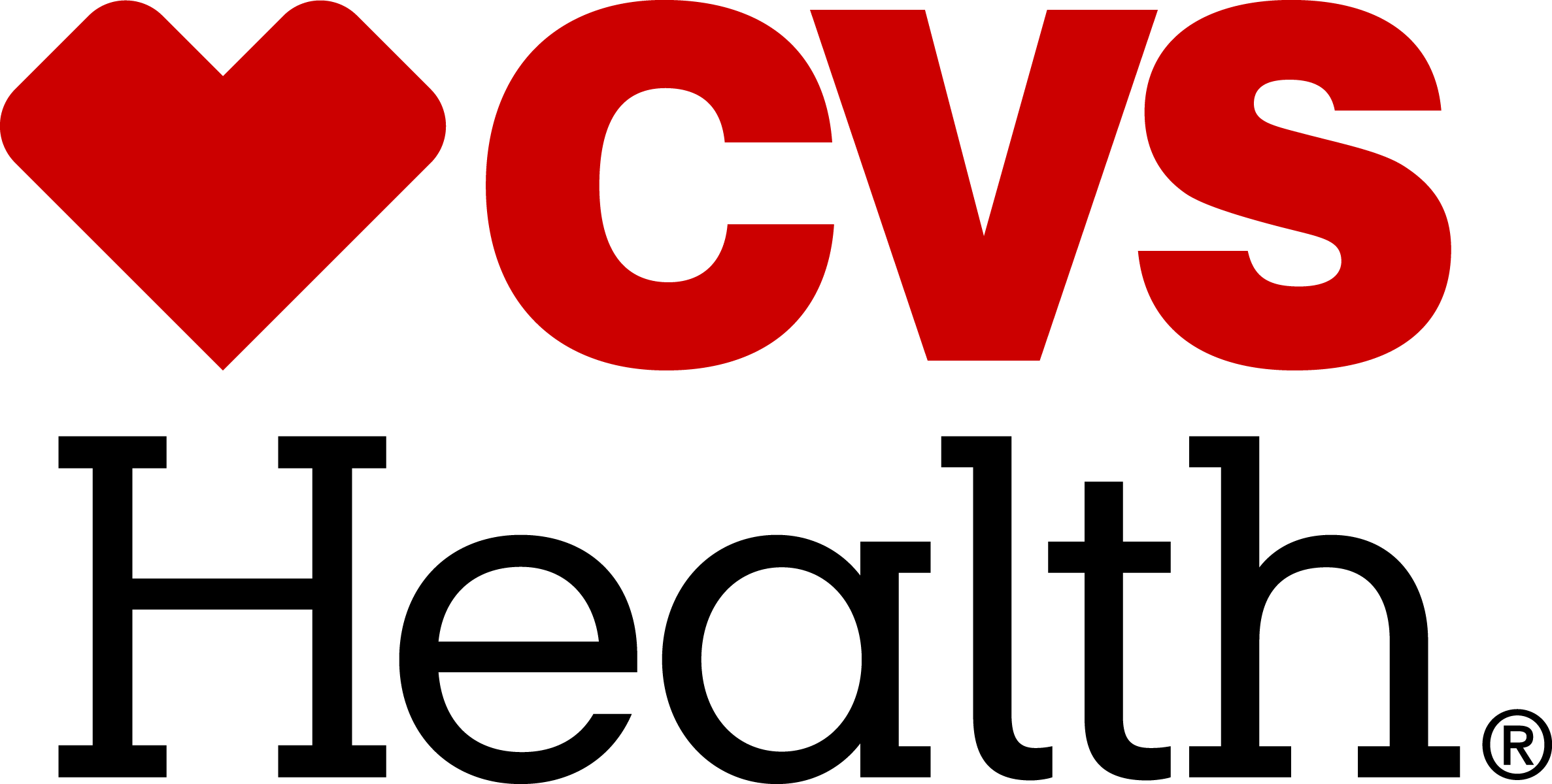 CVS s Health Services Revenue Grew to 186.8 Billion