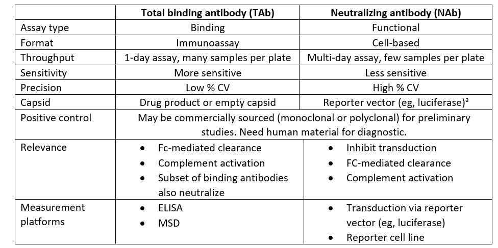 does glutathione affect blood pressure Glutathione deficiency and heart failure: a systematic review of human and  animal evidence
