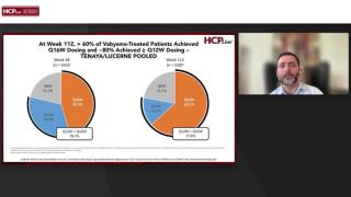 Clinical Trial Overview: Wet AMD