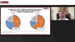 EP. 2 Clinical Trial Overview: Wet AMD