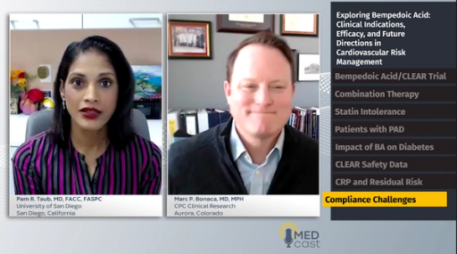 Navigating Lifestyle Interventions and Bempedoic Acid in Dyslipidemia Management