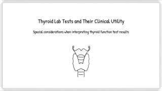 Special Considerations When Interpreting Thyroid Function Test Results