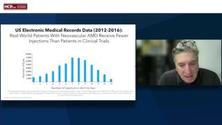 Steven Schwartz discusses data showing the average amount of injections patients receive per year.