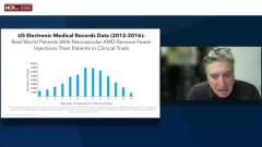 Steven Schwartz discusses data showing the average amount of injections patients receive per year.