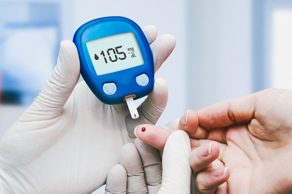 Glucose test