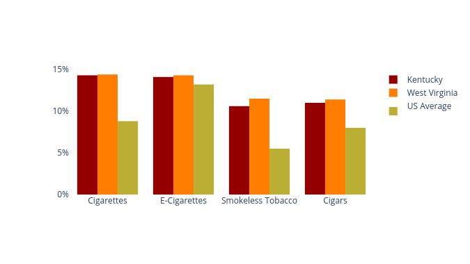 are menthol cigarettes banned in france Reasons For Menthol Cigarettes Bann In The UK