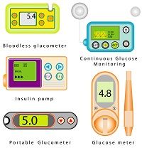 diabetes monitors bloodless