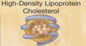 Long-term Testosterone Therapy Associated with Improvements in Lipid Levels