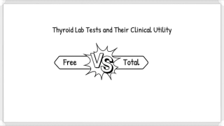 Free versus Total T4 and T3