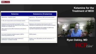 Ketamine for the Treatment of MDD