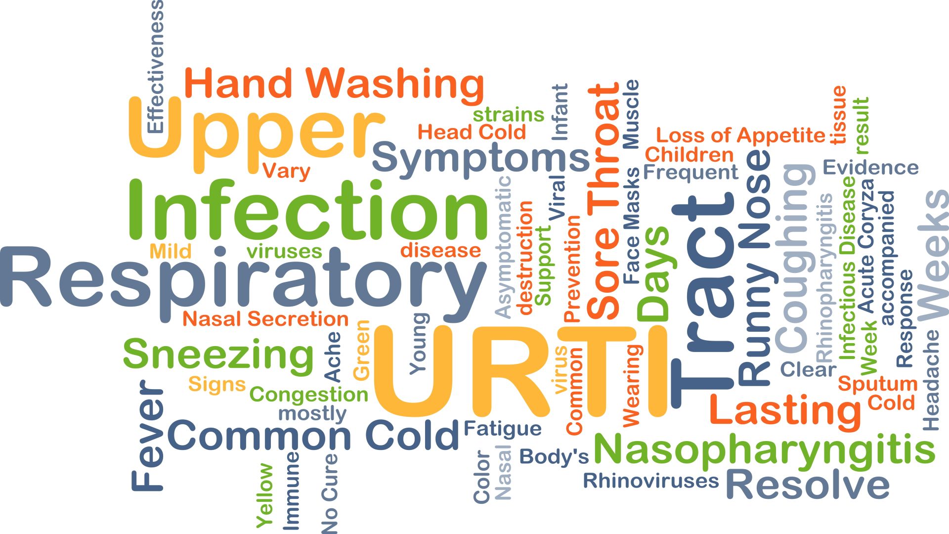 Viral And Bacterial Upper Respiratory Tract Infection In Hospital-Based ...