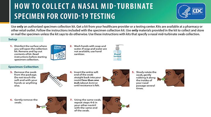 At-Home COVID-19 Tests Called Effective Strategy