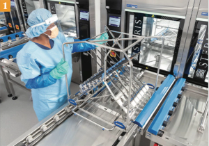 Figure 1. Specialized cycles and equipment reduced the manual processing  steps needed to clean robotic-assisted surgical instrumentation.  (Images courtesy of STERIS)