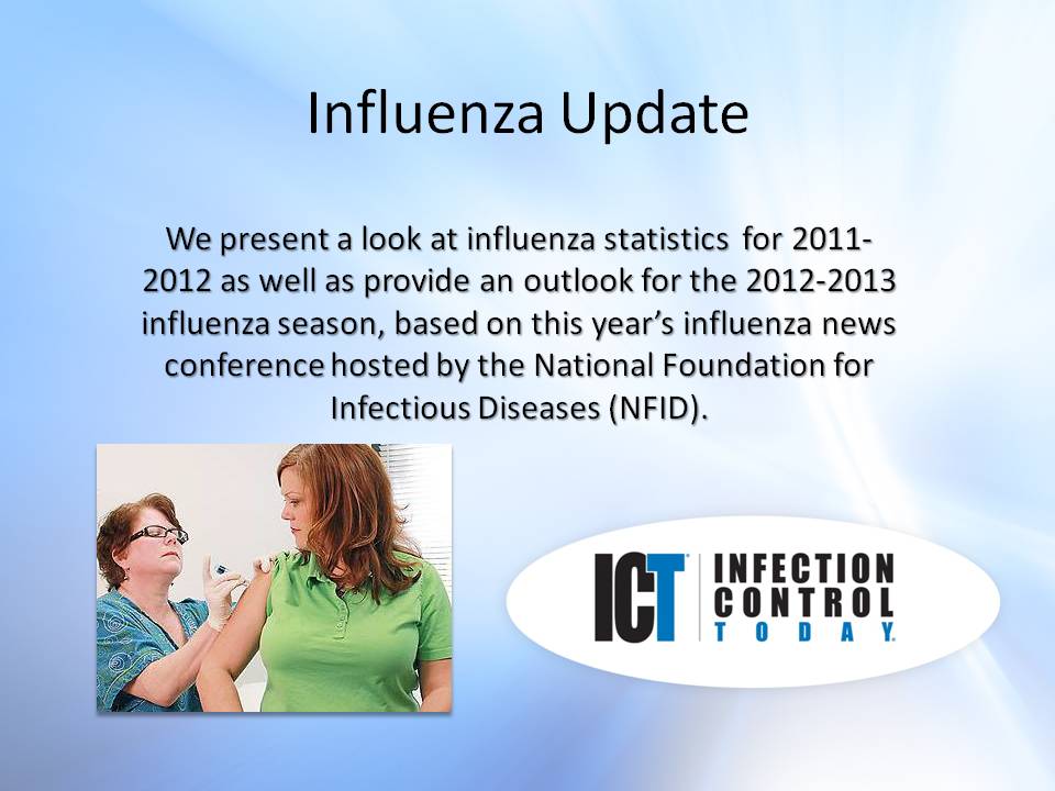 influenza powerpoint presentation 2020