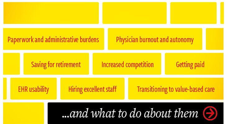 Top challenges 2021: #3 physician burnout and autonomy