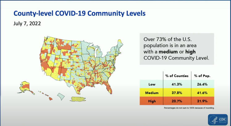 White House updates strategy to manage BA.5 variant of COVID-19 virus