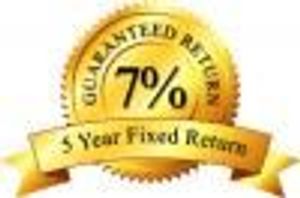 What Rate of Return Should I Expect?