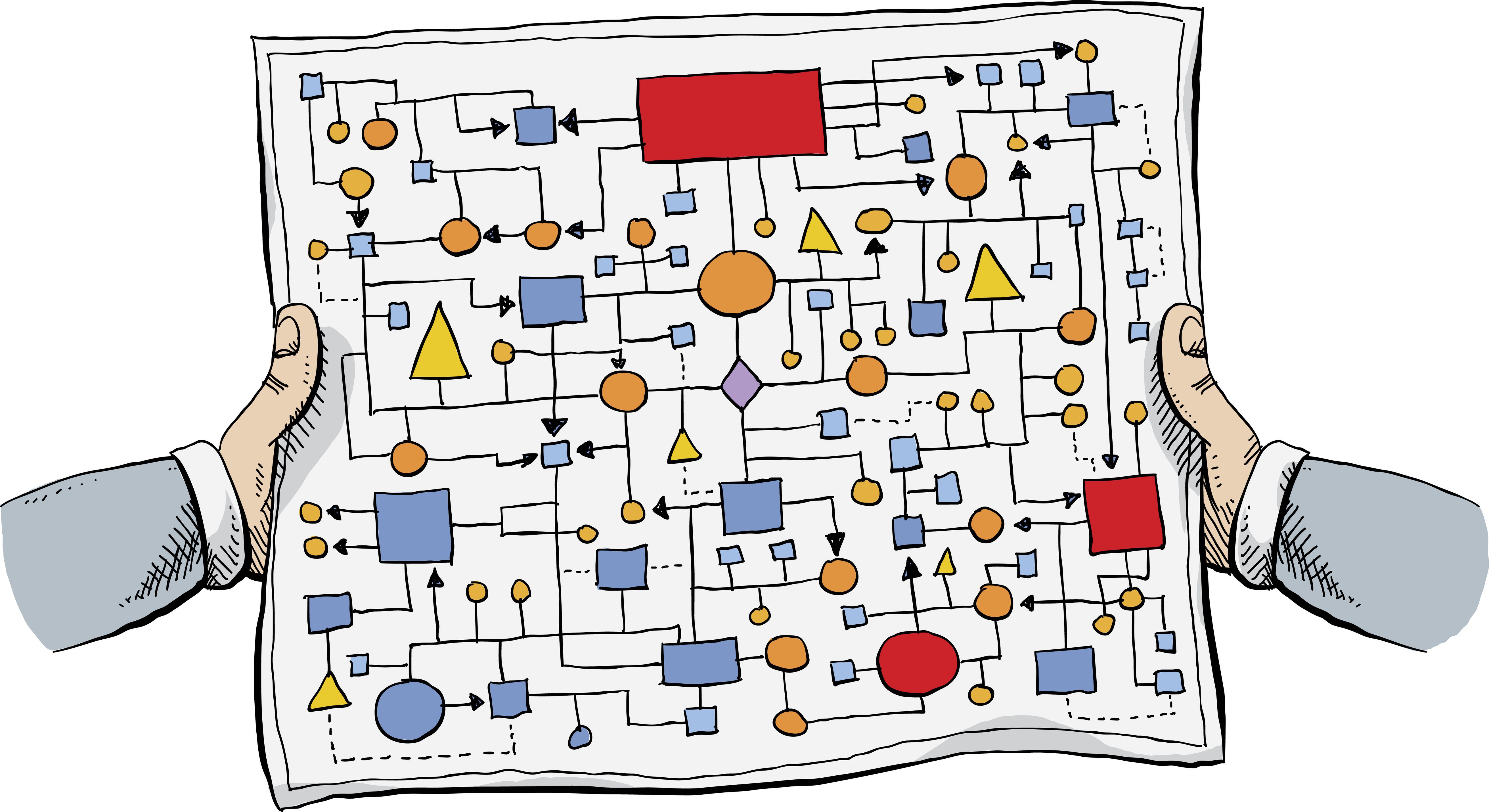 complicated map