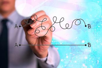 simplify business