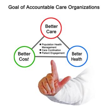 Finger pointing at text describing benefits of ACOs ©Dmitry-stock.adobe.com