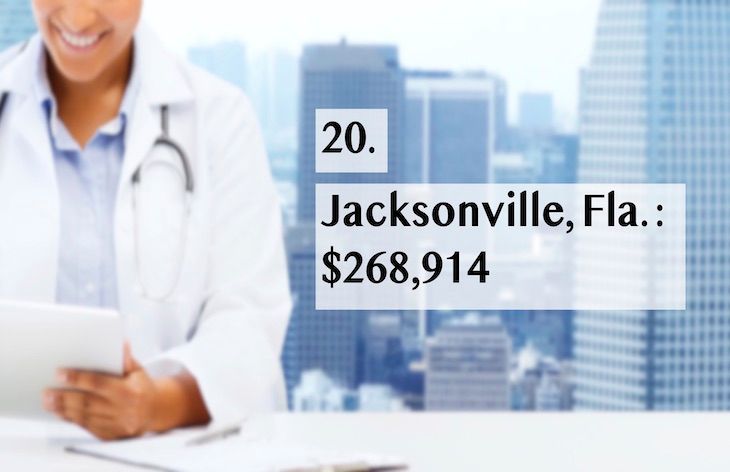 cities-with-the-highest-paid-primary-care-physicians-ranked