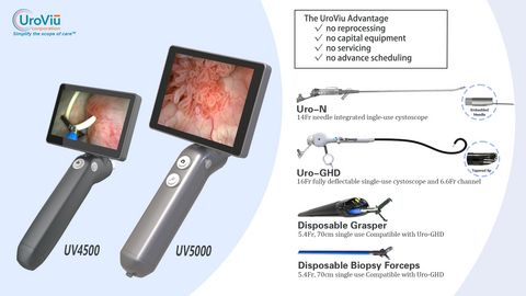 UroViu wins FDA Clearance for endoscope platform: ©UroViu