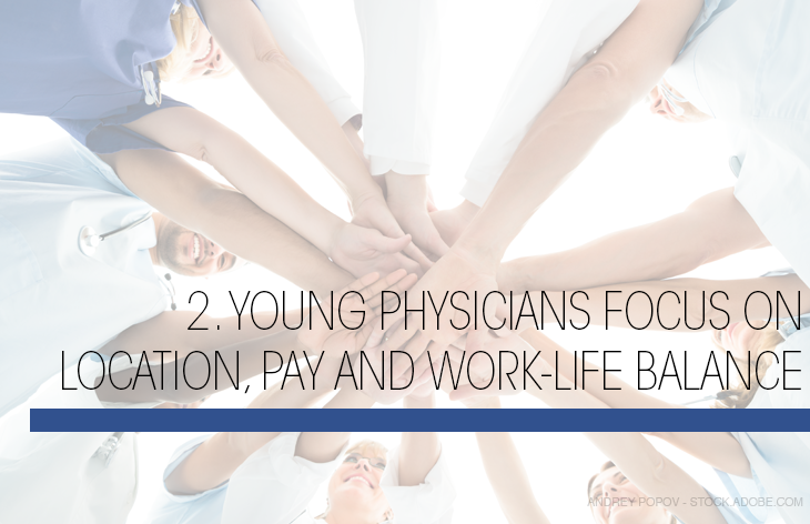 Work life balance, pay, and location are important to young physicians